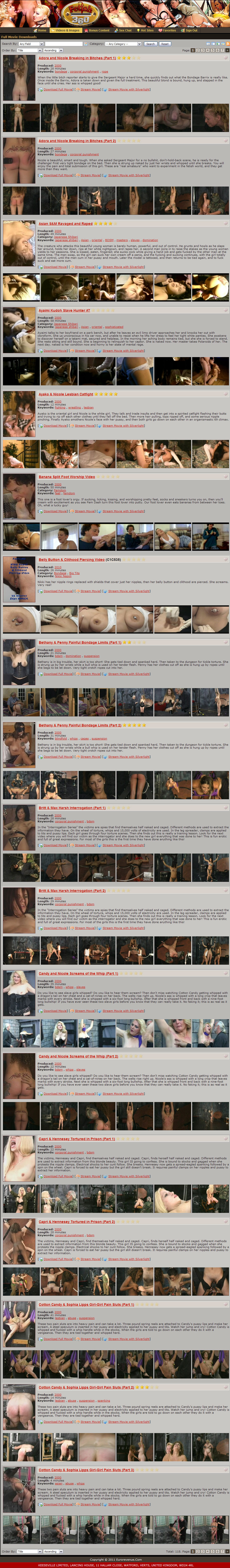 Fetish360 members area preview 2